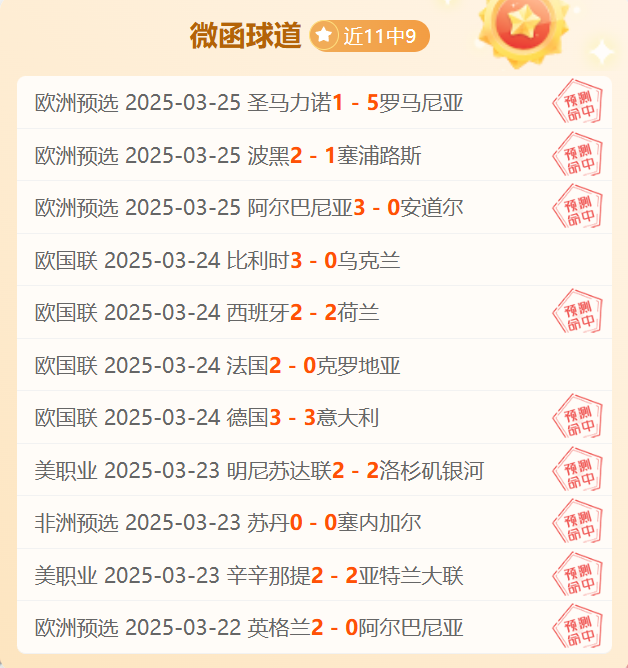 罗马尼亚队巨大逆袭，晋级希望重燃的简单介绍